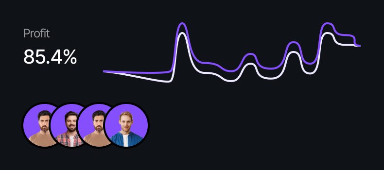 Team performance snapshot